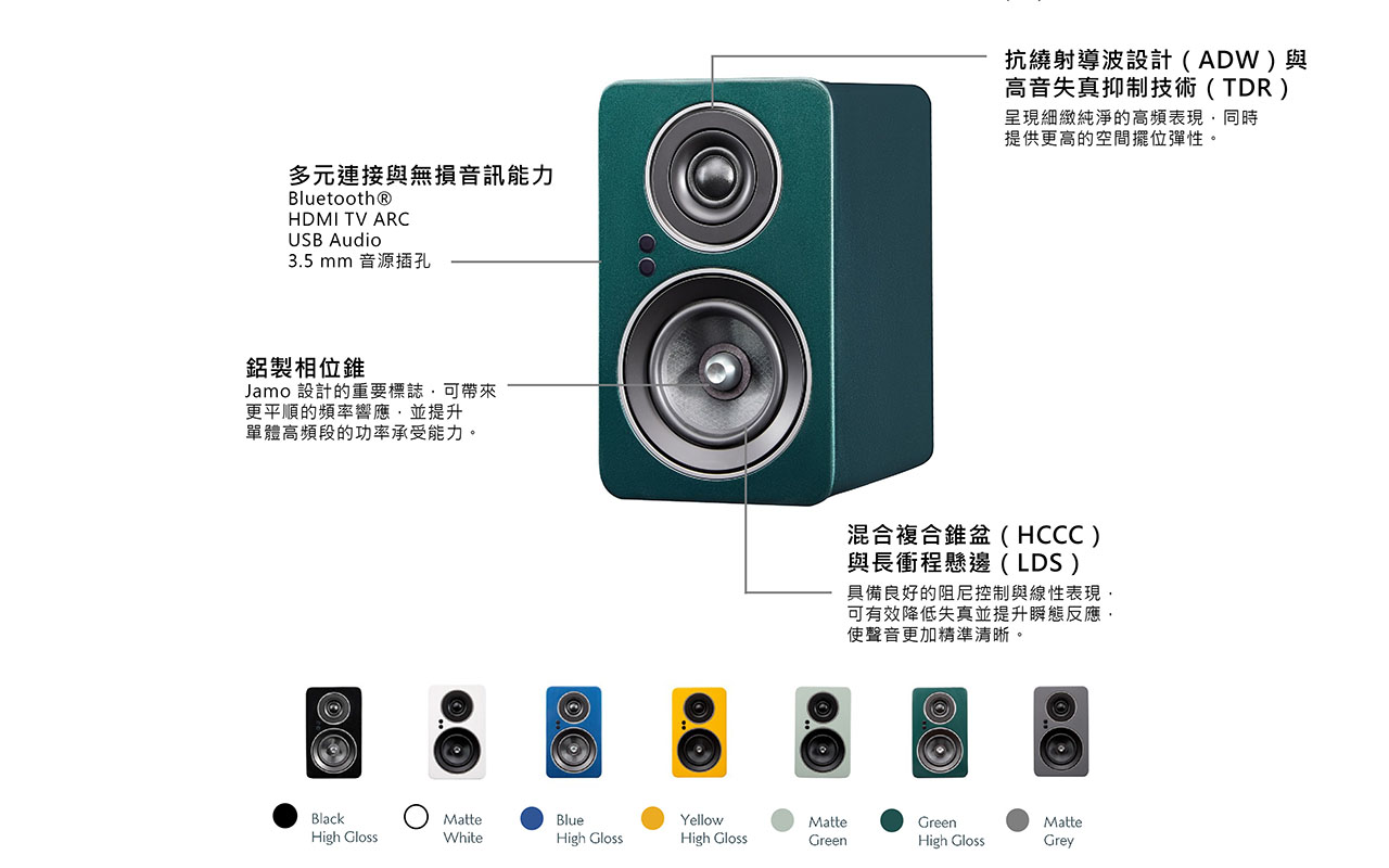 C705PA MKII