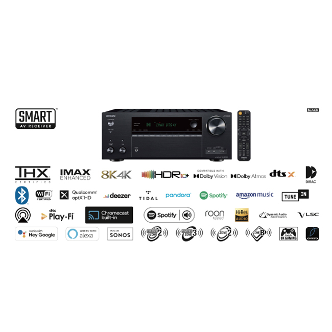 Onkyo TX-NR7100