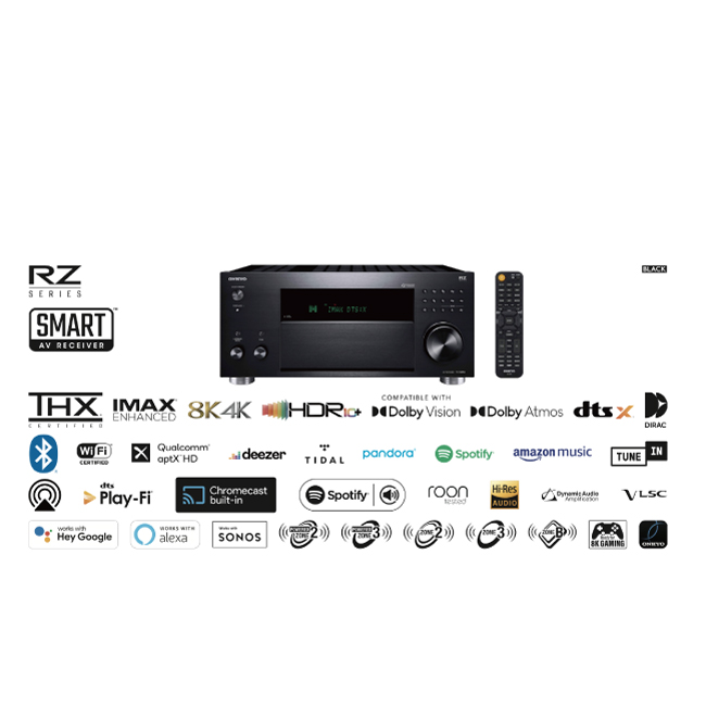 Onkyo TX-RZ50