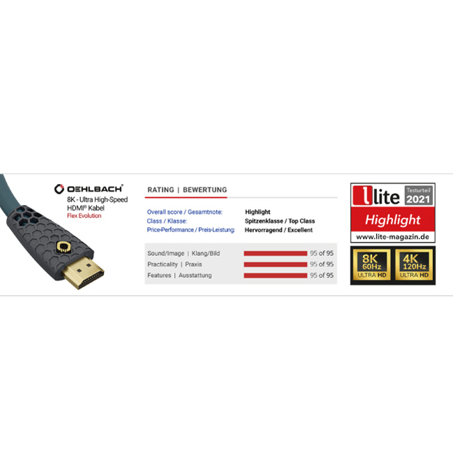 8K-Ultra High-Speed HDMI® Cable